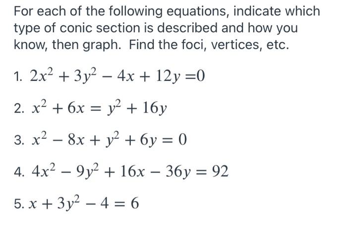 Solved For each of the following equations, indicate which | Chegg.com