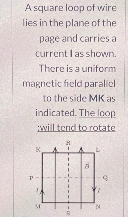 Solved A square loop of wire lies in the plane of the page | Chegg.com