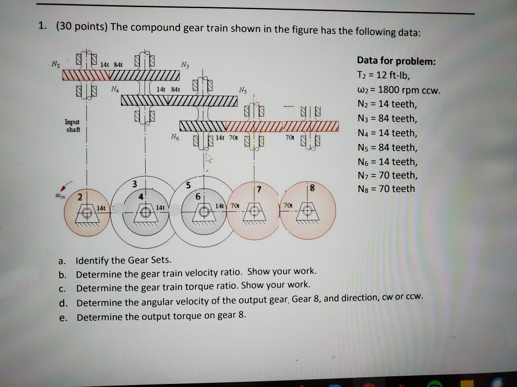 Sample Problem Gear Train Solved 1. (30 points) The compound gear train shown in the | Chegg.com