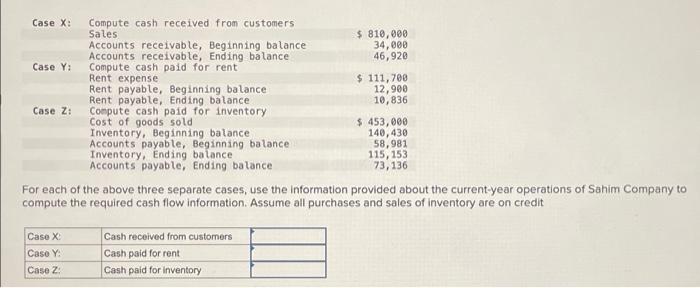 solved-case-x-compute-cash-received-from-customers-sales-chegg