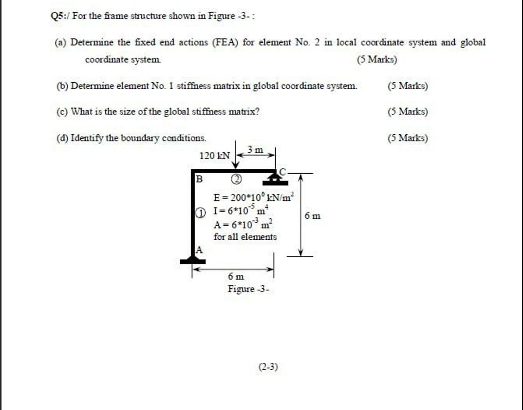 Solved Q5:/ ﻿For the frame structure shown in Figure -3-:(a) | Chegg.com