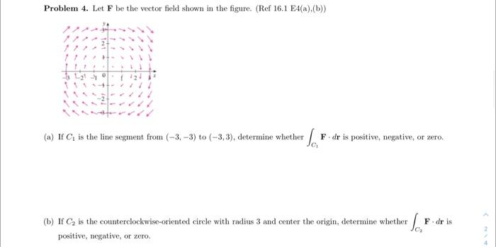 Solved Problem 4. Let F be the vector field shown in the | Chegg.com