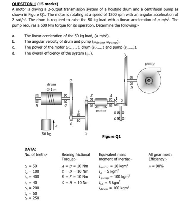 Solved QUESTION 1 (15 marks) A motor is driving a 2output