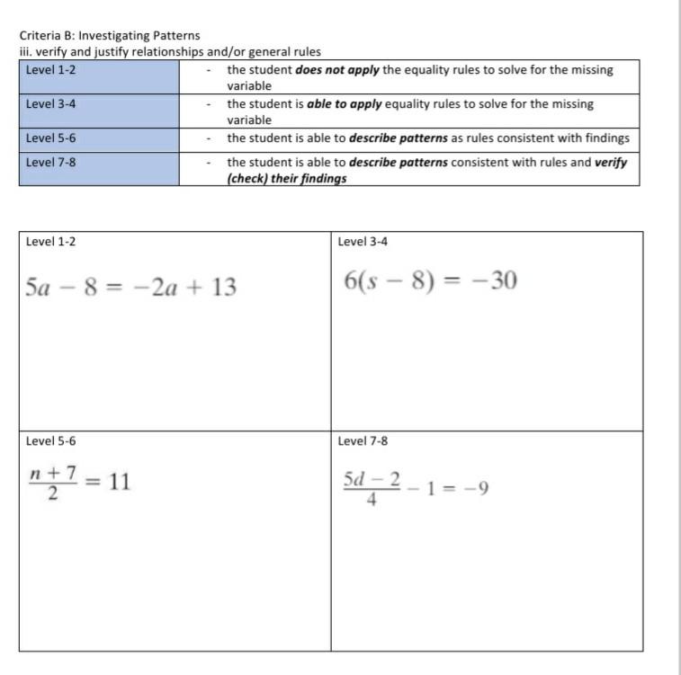 Solved Criteria B: Investigating Patterns Iii. Verify And | Chegg.com