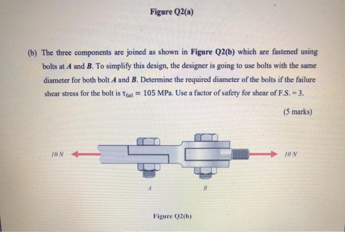 Solved Figure Q2(a) (b) The Three Components Are Joined As | Chegg.com