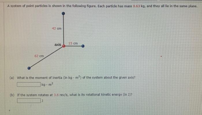 Solved A system of point particles is shown in the following | Chegg.com