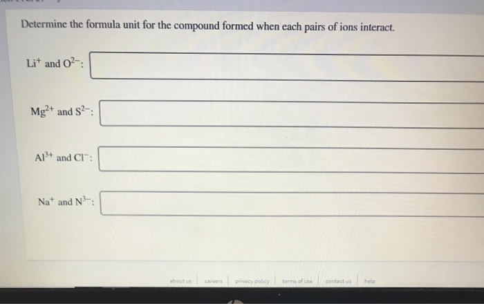 Solved Determine The Formula Unit For The Compound Formed