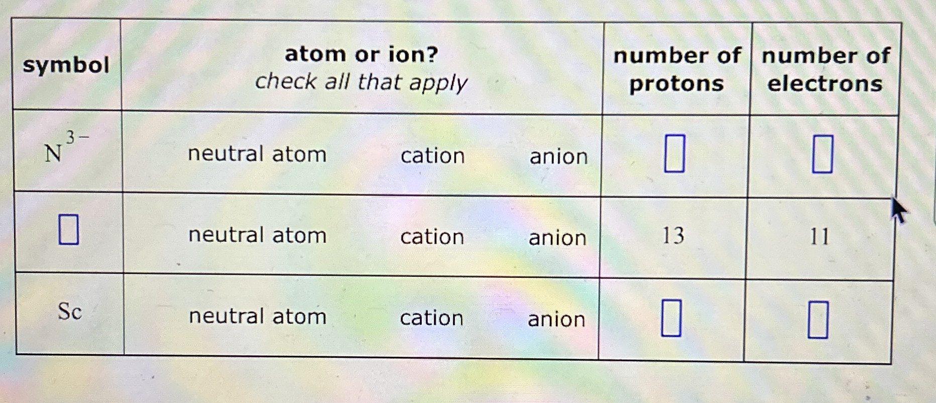 Solved \table[[symbol,\table[[atom or ion?],[check all that | Chegg.com