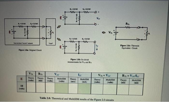 Solved (a) Thevenin Equivalent Circuit (i) For the circuit | Chegg.com