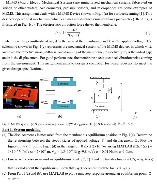 Solved MEMS (Micro Electro Mechanical Systems) Are | Chegg.com