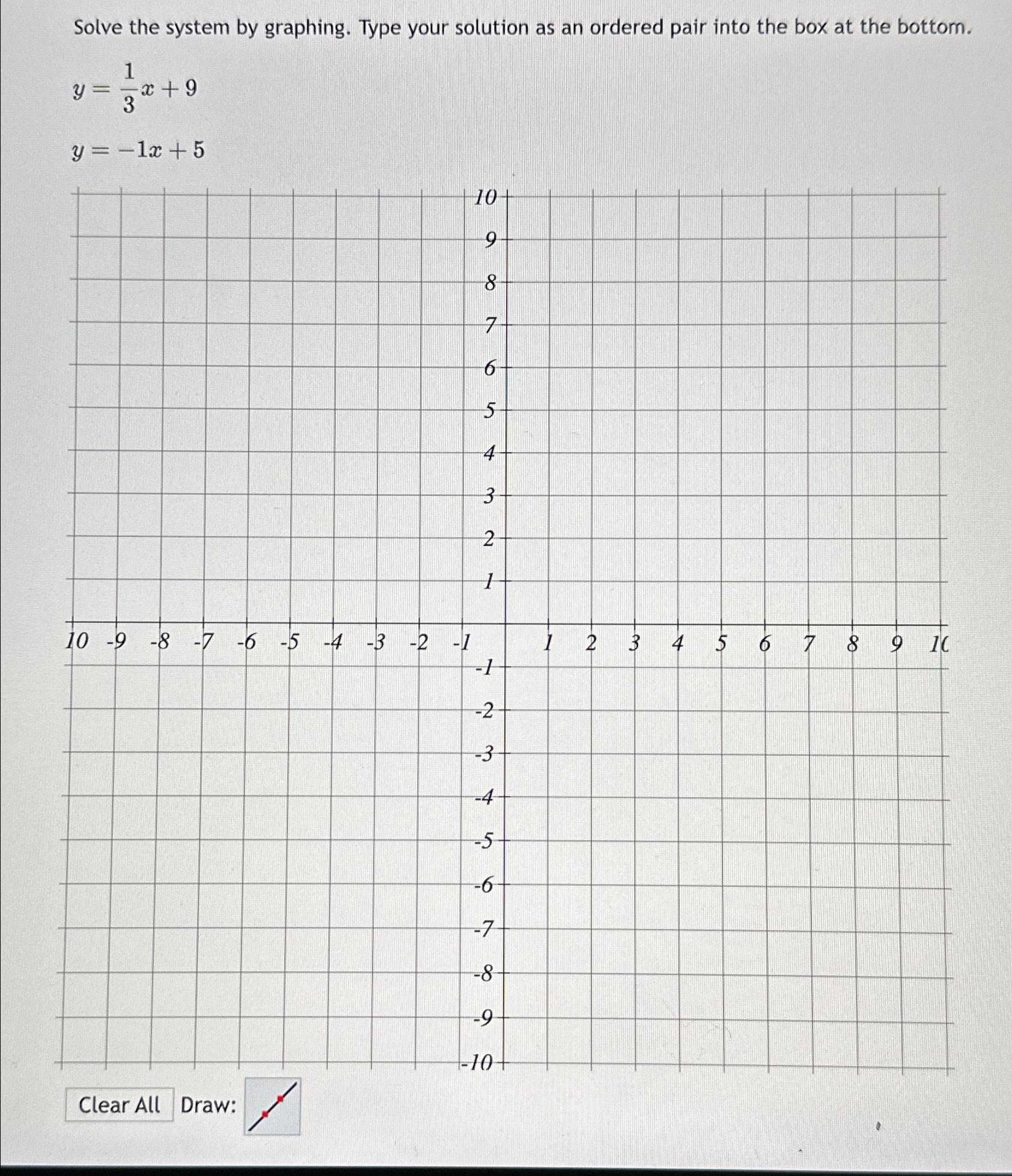 solved-solve-the-system-by-graphing-type-your-solution-as-chegg