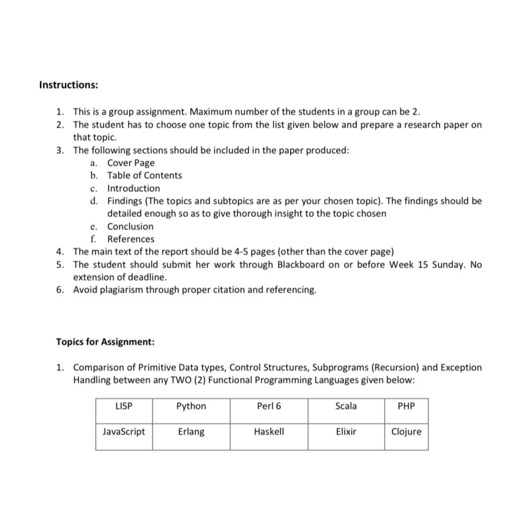Solved Instructions:This is a group assignment. Maximum | Chegg.com