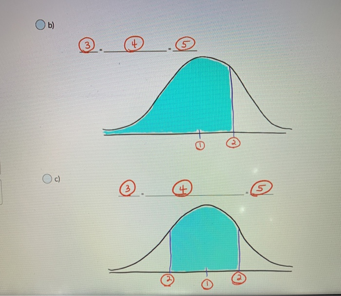 Solved Given A Standard Normal Distribution Find The Area