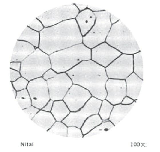 Solved Calculate, by count, the ASTM grain size number of
