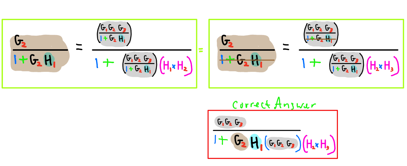 Simplify the equation(control systems) | Chegg.com