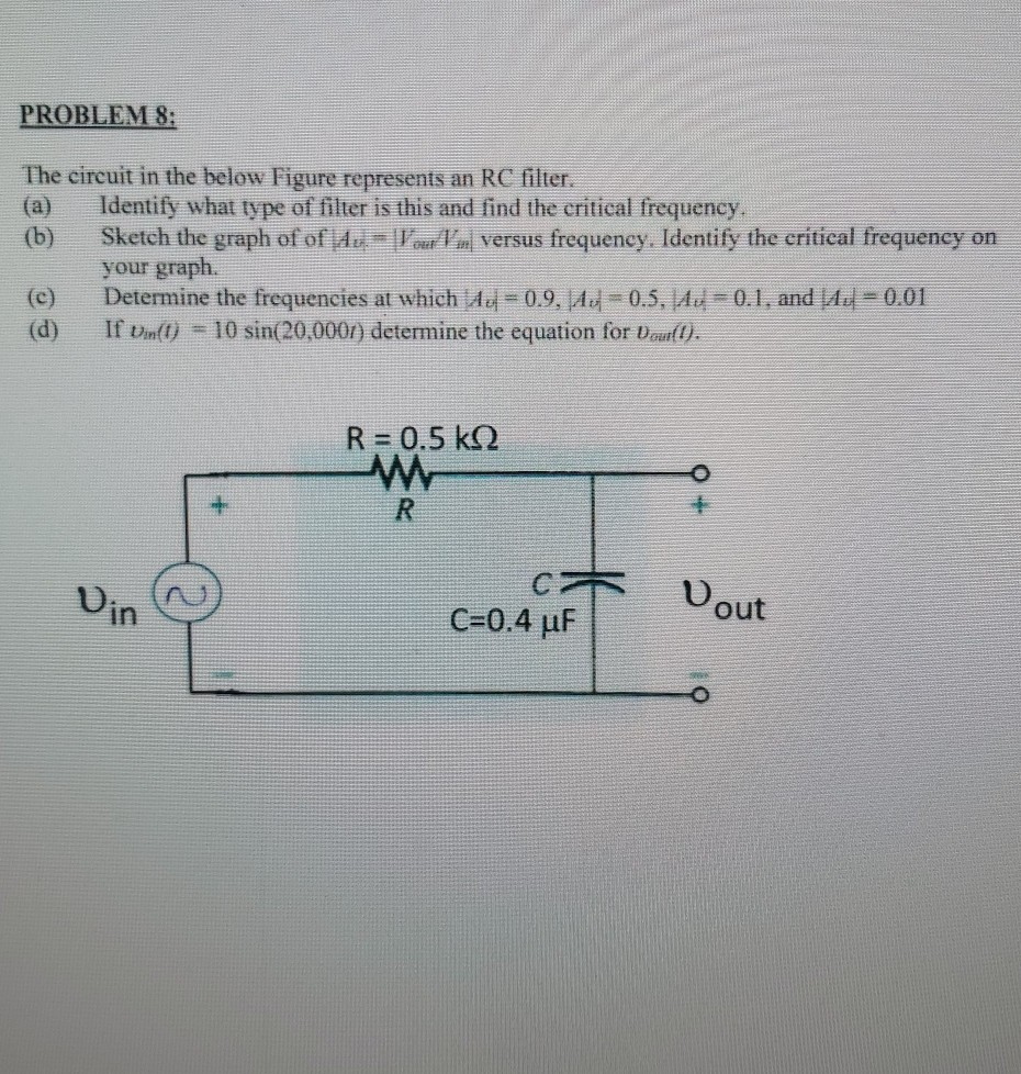 Solved PROBLEM 8: The circuit in the below Figure represents | Chegg.com