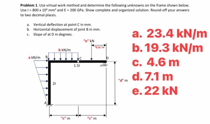 Solved Problem 1. Use virtual work method and determine the | Chegg.com
