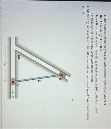 Solved Slider A moves horizontally in a slot with constant | Chegg.com