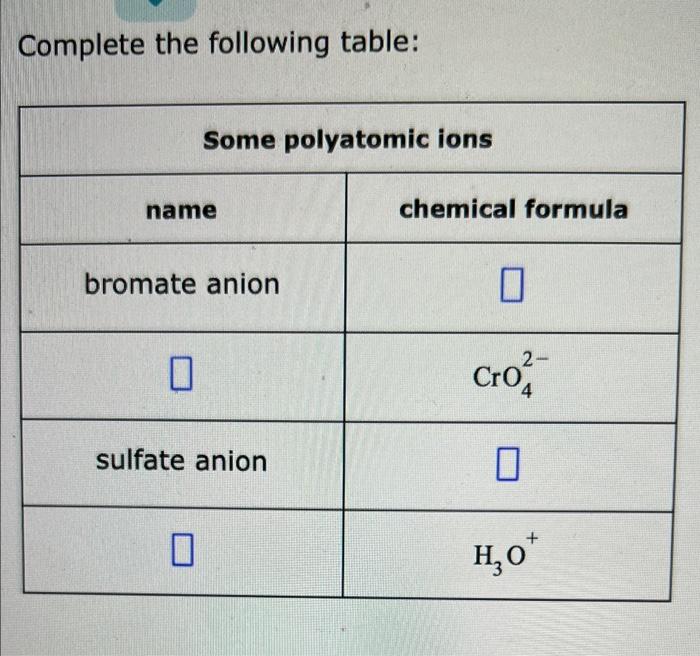 solved-comparing-chemical-formula-of-compound-formed-with-chegg