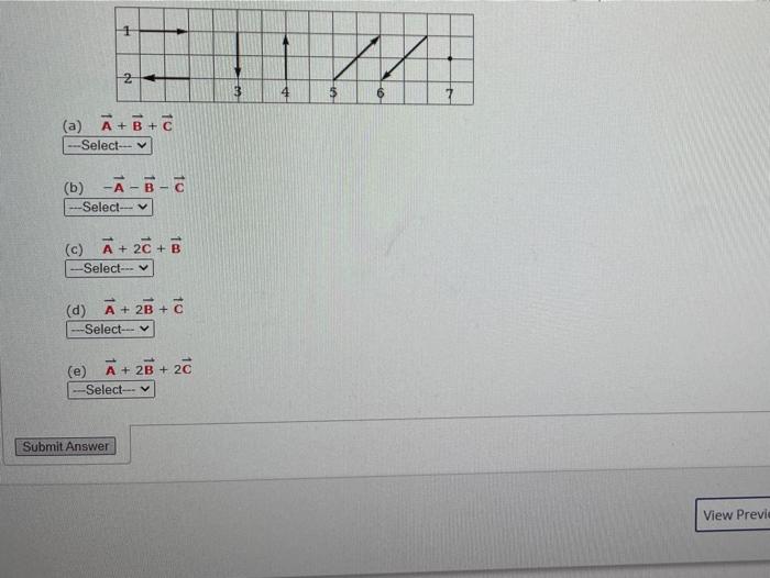 Solved Consider The Three Vectors A, B And In The Same | Chegg.com