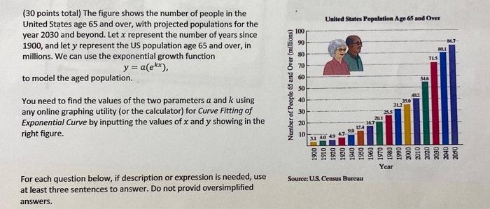 Solved 30 Points Total The Figure Shows The Number Of