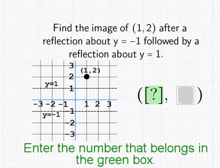 Solved = Find The Image Of (1, 2) After A Reflection About Y | Chegg.com