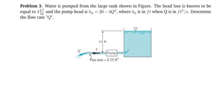 Solved Problem 3. Water is pumped from the large tank shown | Chegg.com