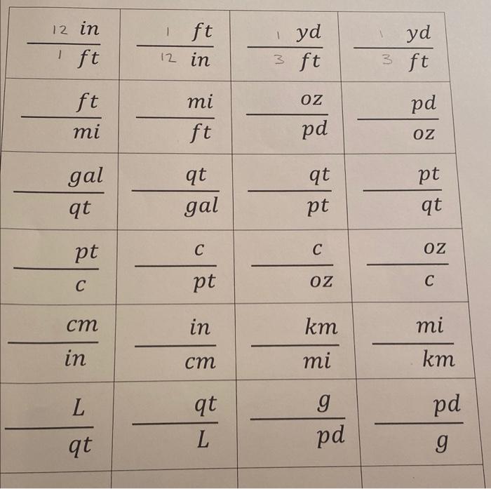 Km cm dm outlet m cm mm