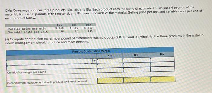 Solved Chip Company Produces Three Products Kin Ike And