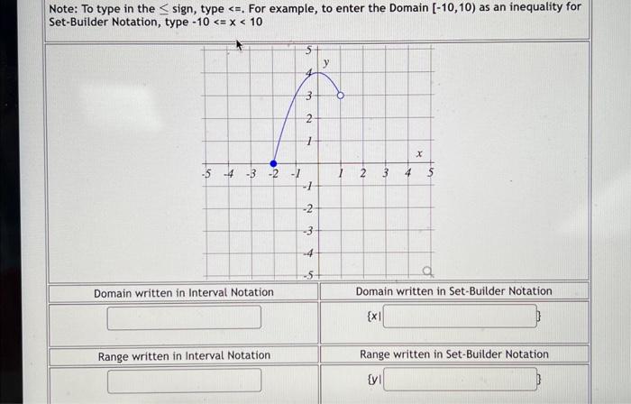 Solved Note: To type in the ≤ sign, type