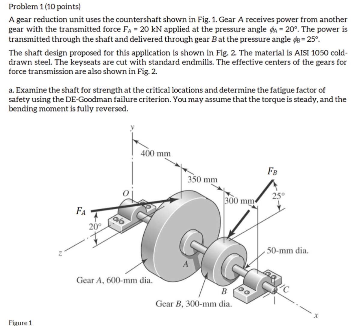 Problem 1 (10 ﻿points)A gear reduction unit uses the | Chegg.com