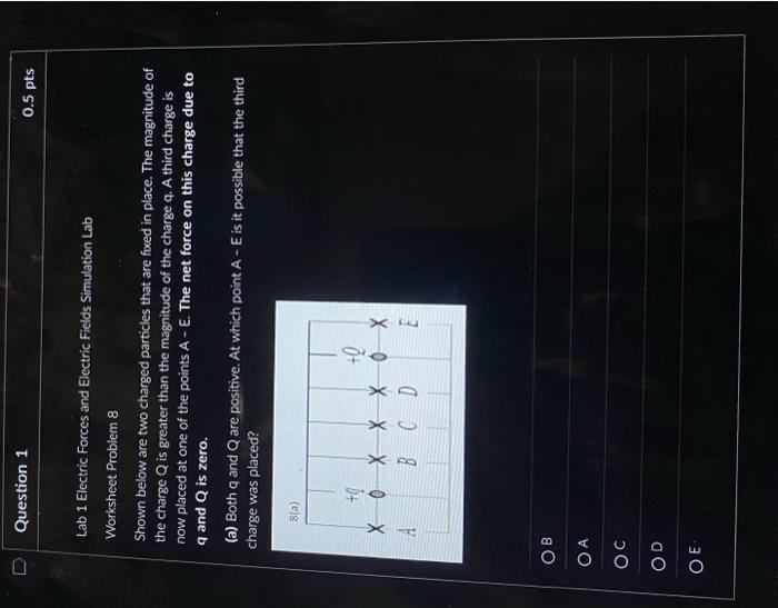Solved Question 1 0.5 pts Lab 1 Electric Forces and Electric | Chegg.com