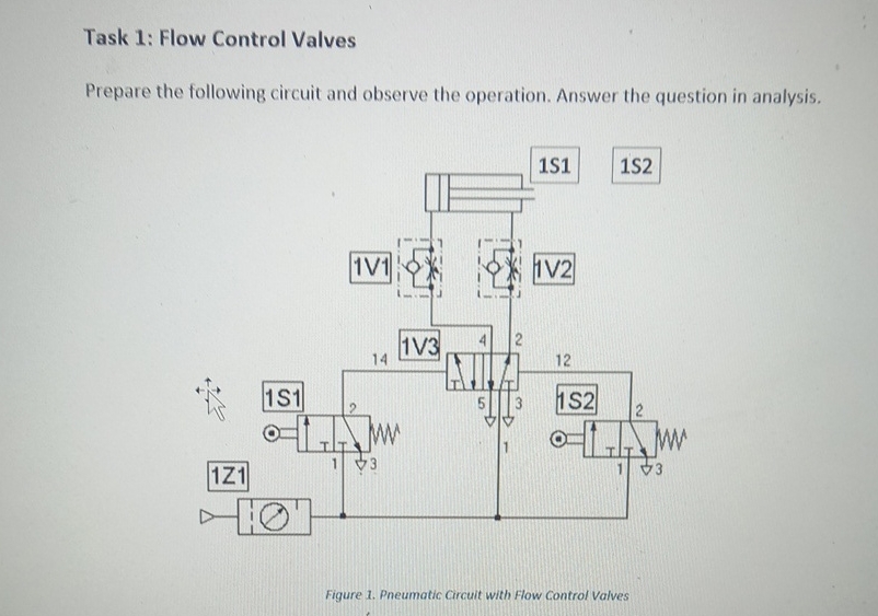 Solved 1- ﻿set up the control system and describe its | Chegg.com