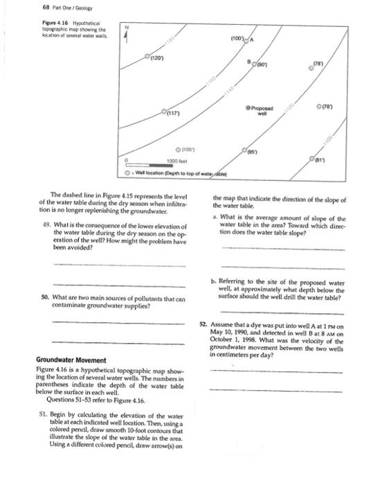 Solved Figure 4.16 Hyoothetical fopegreshic map thowing the 