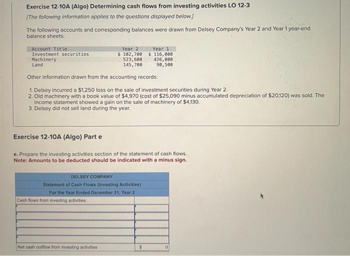 Solved Exercise 12-10 A (Algo) Determining cash flows from | Chegg.com