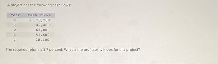 Solved A project has the following cash flows: Year 0 1 2 3 | Chegg.com