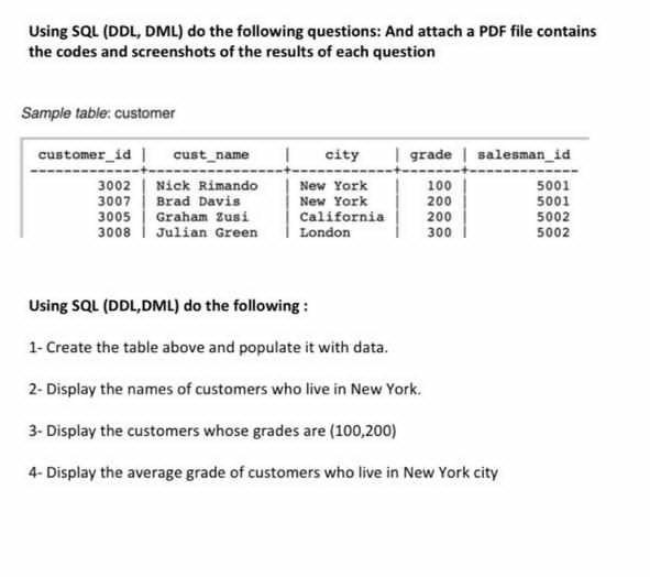 Solved Using SQL (DDL, DML) Do The Following Questions: And | Chegg.com