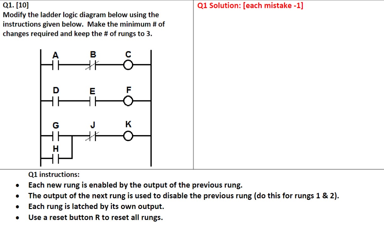 Solved Q1. [10]Q1 ﻿Solution: [each mistake -1]Modify the | Chegg.com