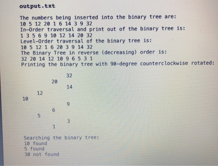 Solved A recursive algorithm for printing a Binary Tree with | Chegg.com