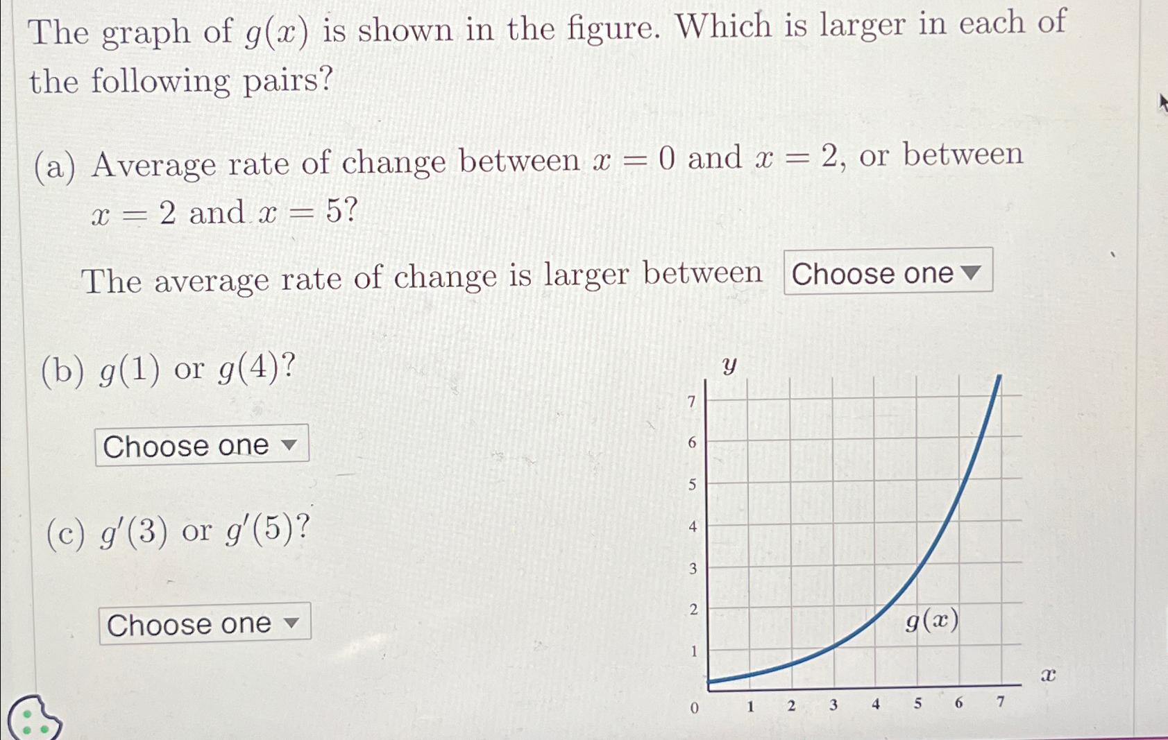 Solved The graph of g(x) is shown in the figure. Which is | Chegg.com