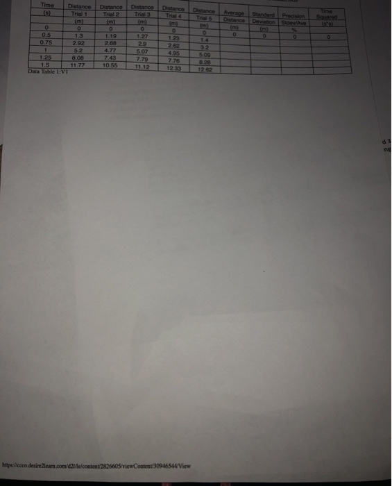 parameter estimation by sequential testing parameter estimation by sequential testing
