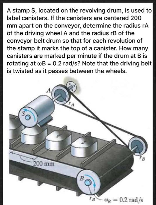 Solved A stamp S, located on the revolving drum, is used to