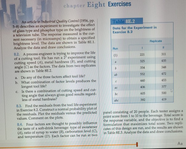 chapter Eight Exercises Table 8E.2 Data for the | Chegg.com