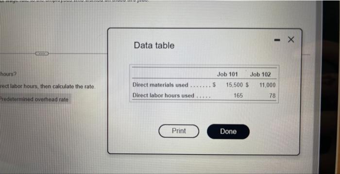 Data table
hours?
rect labor hours, then calculate the rate.
rodetermined overhead rate