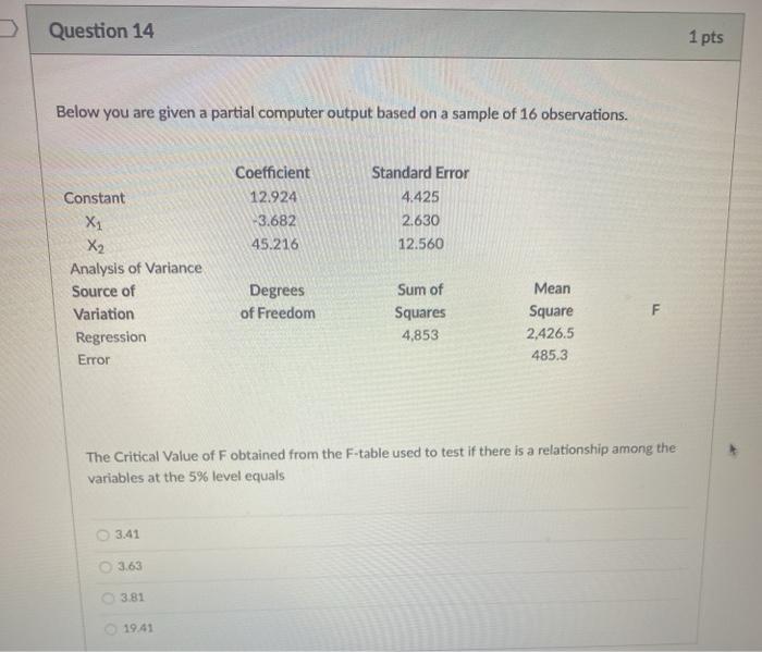 Solved Question 14 1 pts Below you are given a partial | Chegg.com
