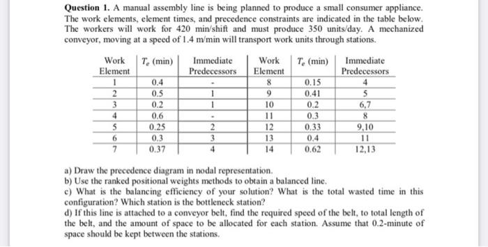 Solved Question 1. A manual assembly line is being planned | Chegg.com