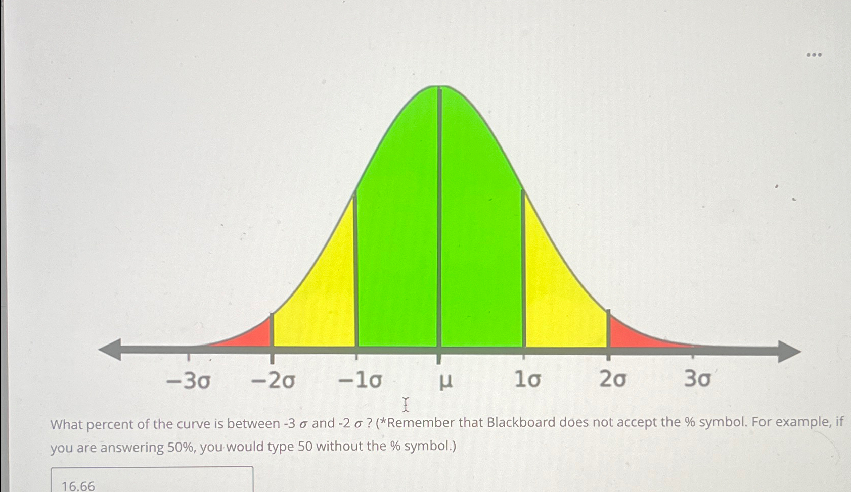 Solved YWhat percent of the curve is between -3σ ﻿and | Chegg.com