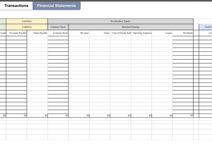 Solved Transactions Financial StatementsTransactions | Chegg.com