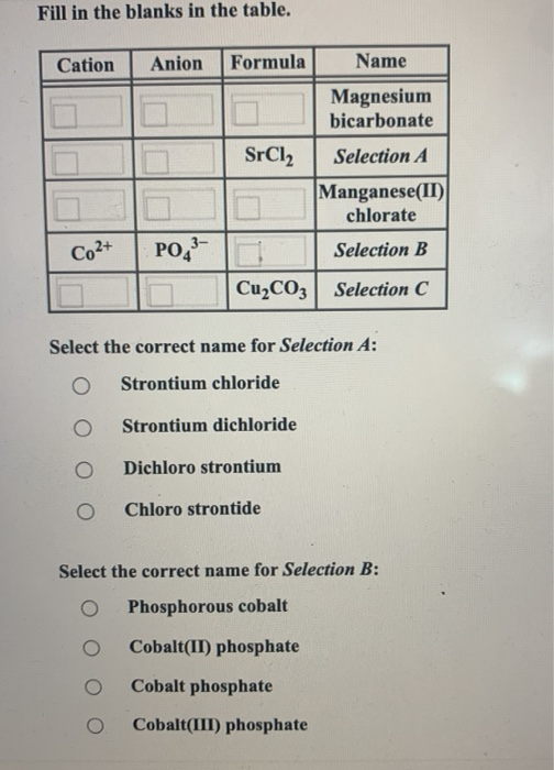 Solved Fill In The Blanks In The Table Cation Anion Formula 2985