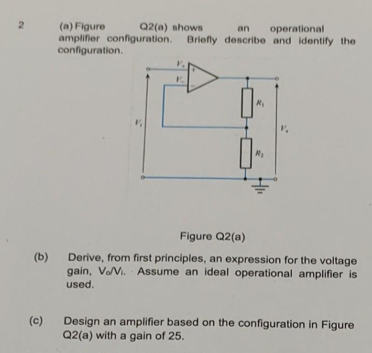 Solved (a) Figure Q2(a) Shows An Operational Amplifier | Chegg.com